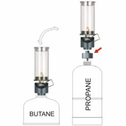 BRS Lampe Au Gaz Butane, Avec Tete De Conversion Pour Adaptateur De Gaz 10 BRS Lampe Au Gaz Butane, Avec Tete De Conversion Pour Adaptateur De Gaz -Pas Cher Réchaud Boutique 19883519 4
