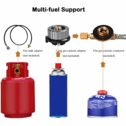 ASUPERMALL Bleu Point De Noyau De Cuivre Incendie Vent Manuellement Poele Four -Pas Cher Réchaud Boutique 27594550 5