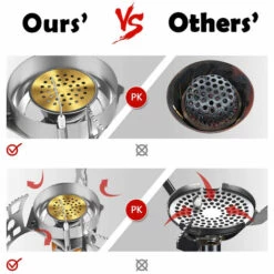 HAPPYSHOPPING Cuisiniere Exterieure, Poele Coupe-vent A Noyau De Cuivre A Feu Bleu Sans Allumage Electronique - Poele Coupe-vent A Noyau De Cuivre A Feu Bleu Sans Allumage Electronique -Pas Cher Réchaud Boutique 33109549 4