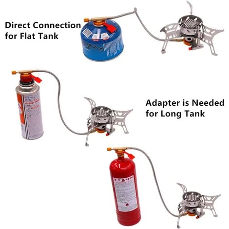 Réchaud De Camping 3500W Réchaud à Gaz Avec Allumage Piézoélectrique, Réchaud De Camping à Gaz Coupe-vent, Réchaud De Camabping Plile,Irisfr 4 Réchaud De Camping 3500W Réchaud à Gaz Avec Allumage Piézoélectrique, Réchaud De Camping à Gaz Coupe-vent, Réchaud De Camabping Plile,Irisfr – Image 2