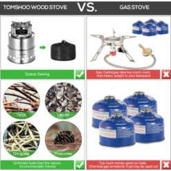 TOMSHOO Réchaud à Bois Pliable Et Coupe-vent Portable Réchaud à Alcool Compact En Acier Inoxydable Avec Soufflet Camping En Plein Air Randonnée Pique-nique BBQ, Réchaud + Soufflet 10 TOMSHOO Réchaud à Bois Pliable Et Coupe-vent Portable Réchaud à Alcool Compact En Acier Inoxydable Avec Soufflet Camping En Plein Air Randonnée Pique-nique BBQ, Réchaud + Soufflet -Pas Cher Réchaud Boutique 59284370 4