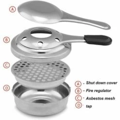 GroupM 9.5cm 2pcs Réchaud à Alcool Portable En Acier Inoxydable Réchaud à Alcool Portable En Acier Inoxydable, Brûleur à Alcool Hot Pot 10 GroupM 9.5cm 2pcs Réchaud à Alcool Portable En Acier Inoxydable Réchaud à Alcool Portable En Acier Inoxydable, Brûleur à Alcool Hot Pot -Pas Cher Réchaud Boutique 63893813 4