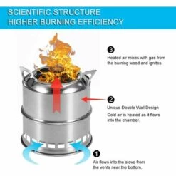 OCXIN Réchaud De Camping Réchaud à Bois Mini Carburateur à Bois Pliable Portable Compact Hobo Réchaud Pour Pique-nique Barbecue Camping Randonnée Voyage -Pas Cher Réchaud Boutique 66965913 4